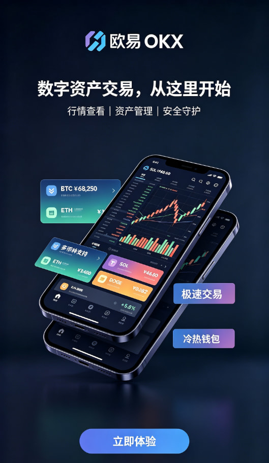 欧交易所APP官方下载平台展示